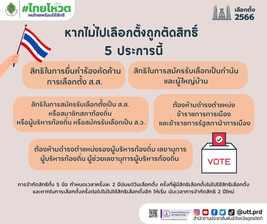 รูปภาพหน้าปก 4613a6ae-d87d-41ad-8497-f46af8413b19