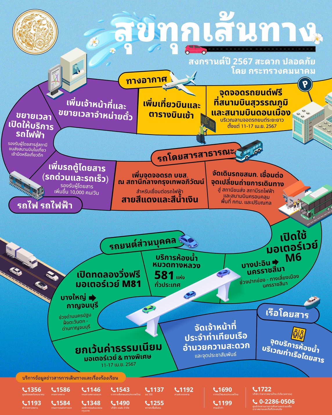 รูปภาพหน้าปก 2ab993fc-e0a7-46ba-9c5a-9ebb35457385