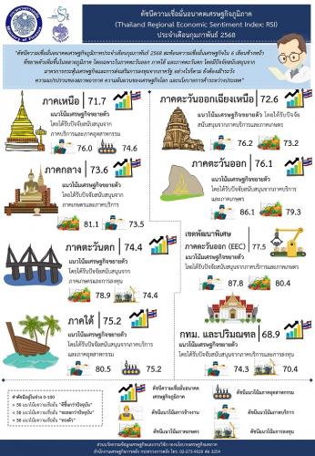รูปภาพหน้าปก a6dc7b3a-4dce-47e9-9bbc-003a3fa70084