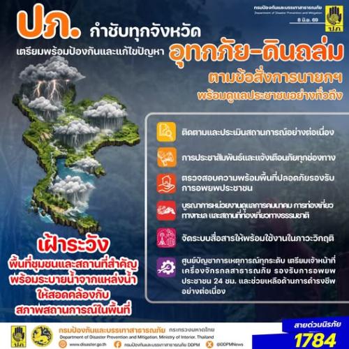 รูปภาพหน้าปก d86d7aa8-50b4-4a3b-a468-c45aef5868c1