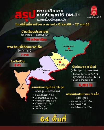 รูปภาพหน้าปก 4da939de-53a1-42b6-9a53-9b05c75cdb60
