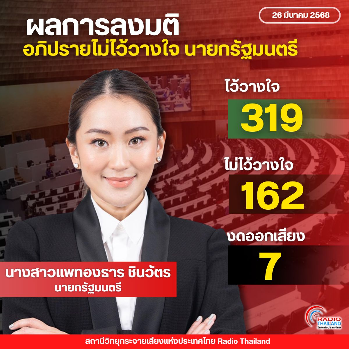 รูปภาพหน้าปก 988ebf84-cd06-4ff4-aeac-176816b1f6d1