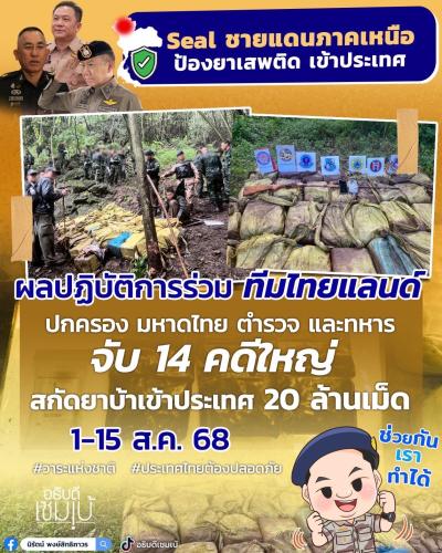 รูปภาพหน้าปก 9048e821-9929-4cfe-b47b-2560e8f0ae29