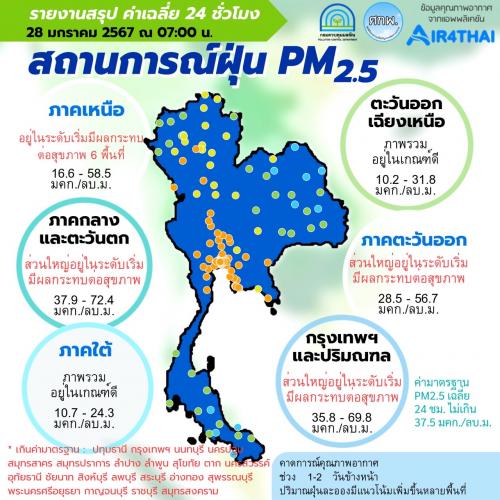รูปภาพหน้าปก 0cac79ef-9da3-4bbc-93de-7c83e55cf6a3