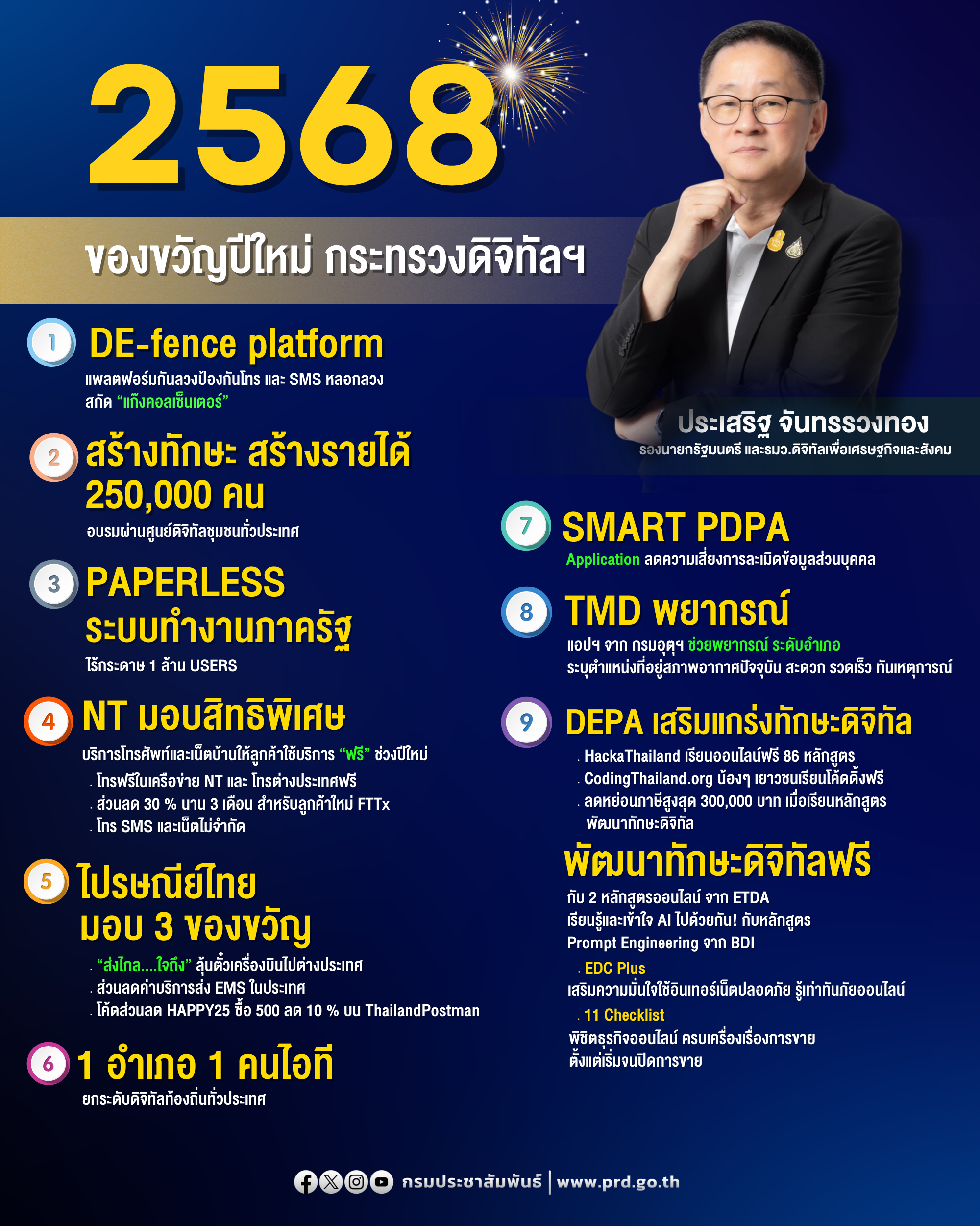 รูปภาพหน้าปก ecc495bf-dd83-4dd4-8634-5a83586a1fa4