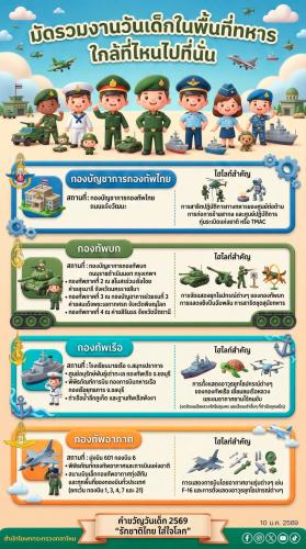 รูปภาพหน้าปก bbebe7ec-7aaf-406d-ac84-14d473546f88