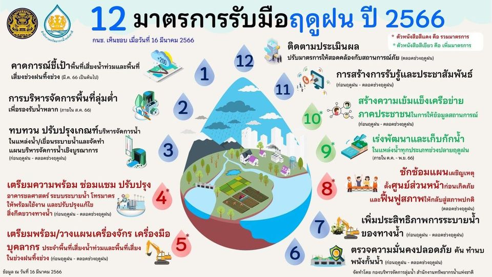 รูปภาพหน้าปก 24d4da39-fac7-4579-9547-ef48a3cc2ac2