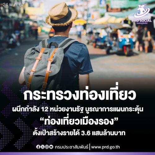 รูปภาพหน้าปก 511d2346-3f32-491a-99b0-972b145692fb