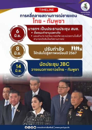 รูปภาพหน้าปก 38bab795-ca78-4833-9d7e-0f7b7ad41c28