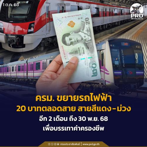 รูปภาพหน้าปก 5fa67691-87b1-4c52-915d-a2dbe8d9473c