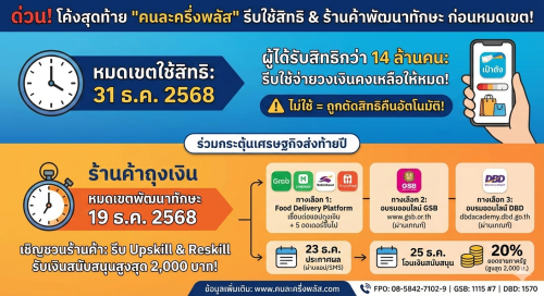 รูปภาพหน้าปก 1fde312c-5647-458e-9c9c-5a9b749138a1