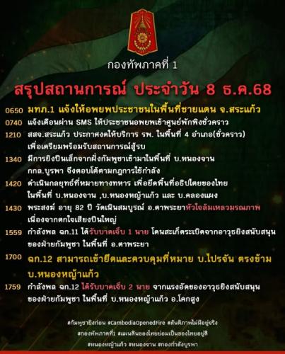รูปภาพหน้าปก 998b0630-8672-4f38-b220-1cd9844989f8