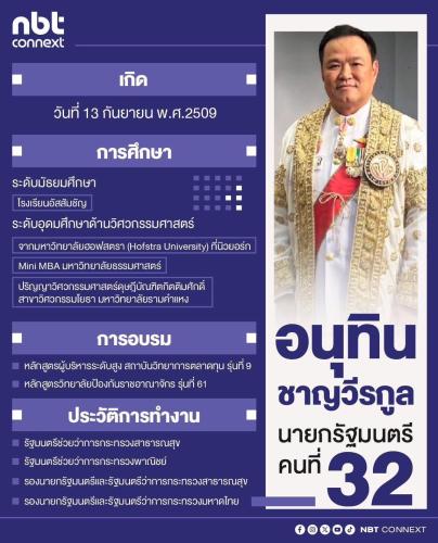 รูปภาพหน้าปก 40cfe72b-d765-42fd-adcf-58b142442d45
