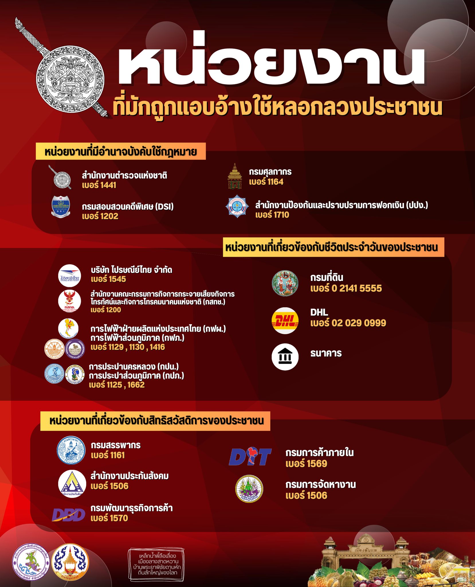 รูปภาพหน้าปก 25377f17-cd09-457a-b231-c2d741d3872e