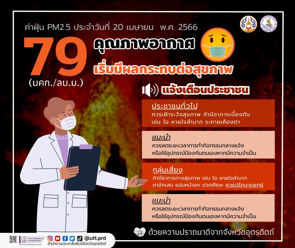 รูปภาพหน้าปก 2a8fac87-7cdc-4a7f-89b7-846a805404b6