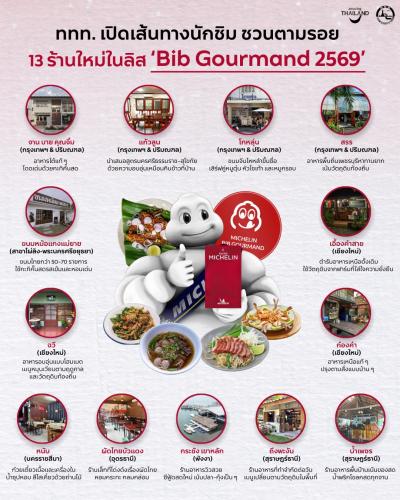 รูปภาพหน้าปก f81974d8-df17-40db-8c23-431afb7249b7