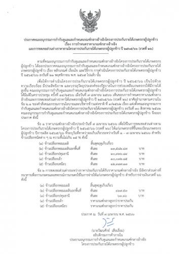รูปภาพหน้าปก 6731e936-a52b-494f-a320-692a048bb821