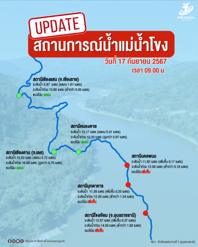 รูปภาพหน้าปก d17d530c-8d63-4ab0-b771-9874953945f5