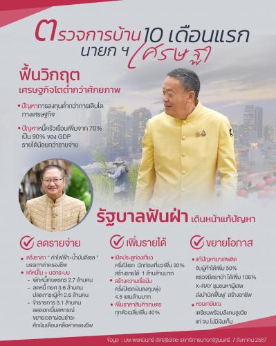 รูปภาพหน้าปก 34120363-0f6f-46c2-990c-f5bb4791736e