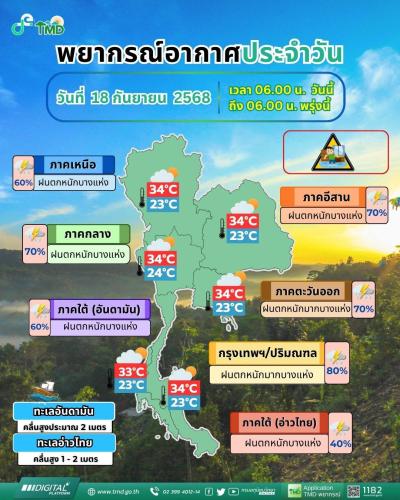 รูปภาพหน้าปก 2d84a5a5-9130-4d0d-8724-d44d35649d50