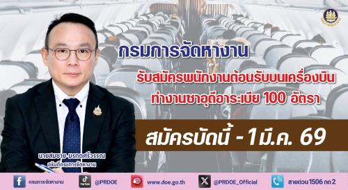 รูปภาพหน้าปก 72def166-d620-4b5e-a749-b4ebcf995de3