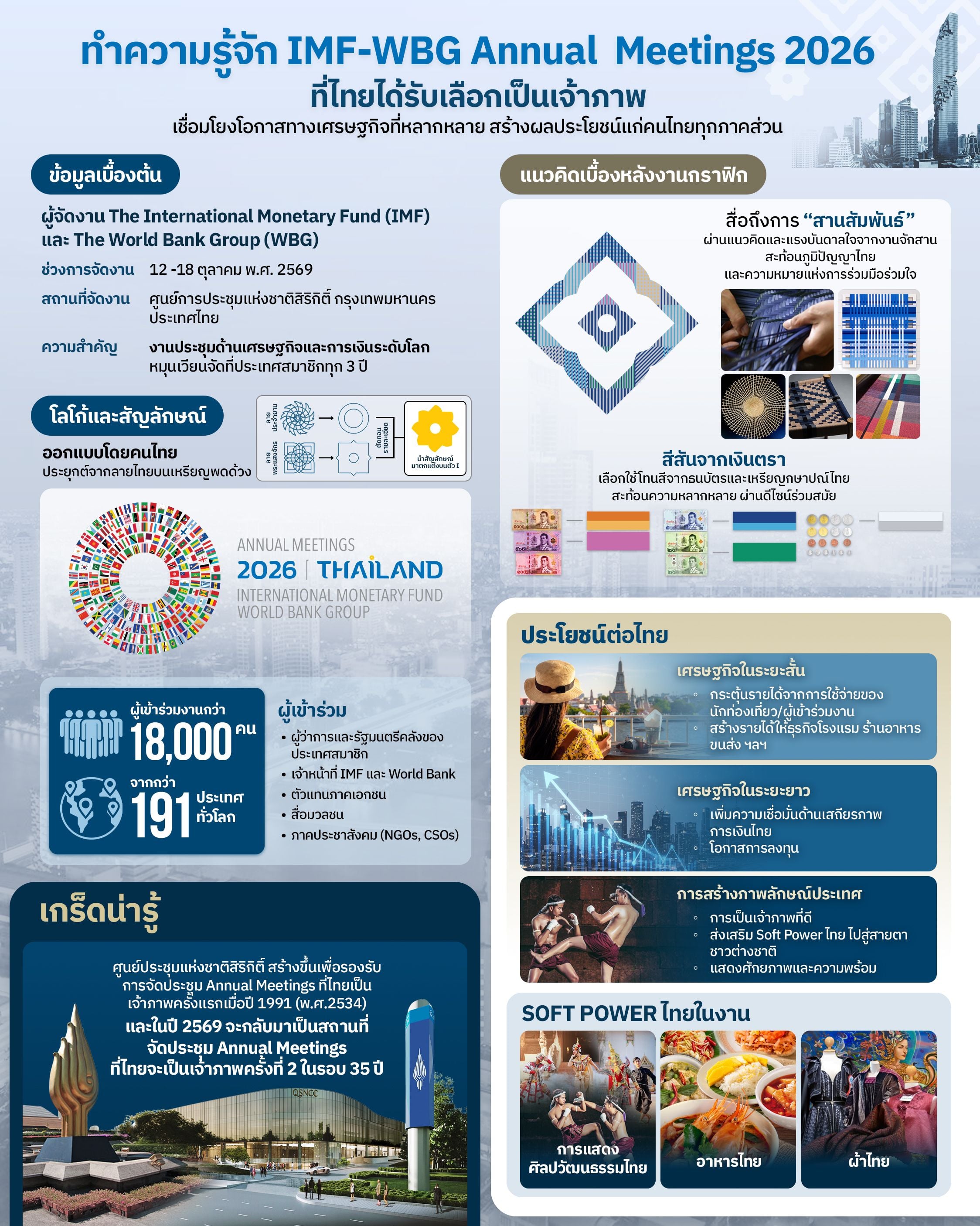 รูปภาพหน้าปก 23026ffa-625b-4546-9612-fb00491a331b