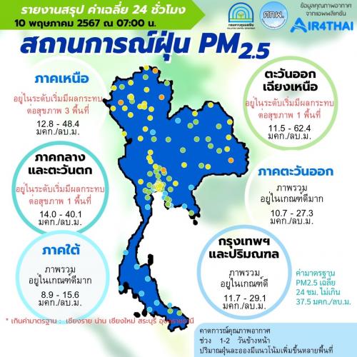 รูปภาพหน้าปก cb7aa03c-dbab-4108-88b7-188556b04bf1