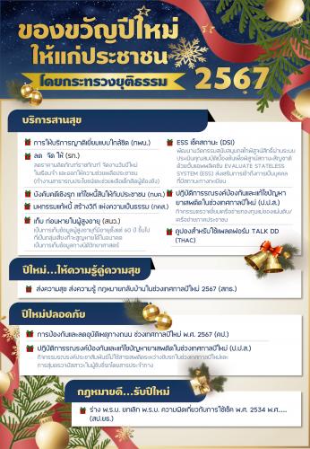 รูปภาพหน้าปก 8fb37f04-5974-49e9-b509-01ba463d37ad