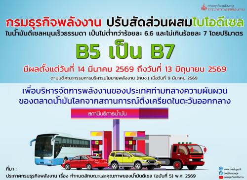 รูปภาพหน้าปก 9d795faf-f94e-48f2-b6f7-338215f61c4b