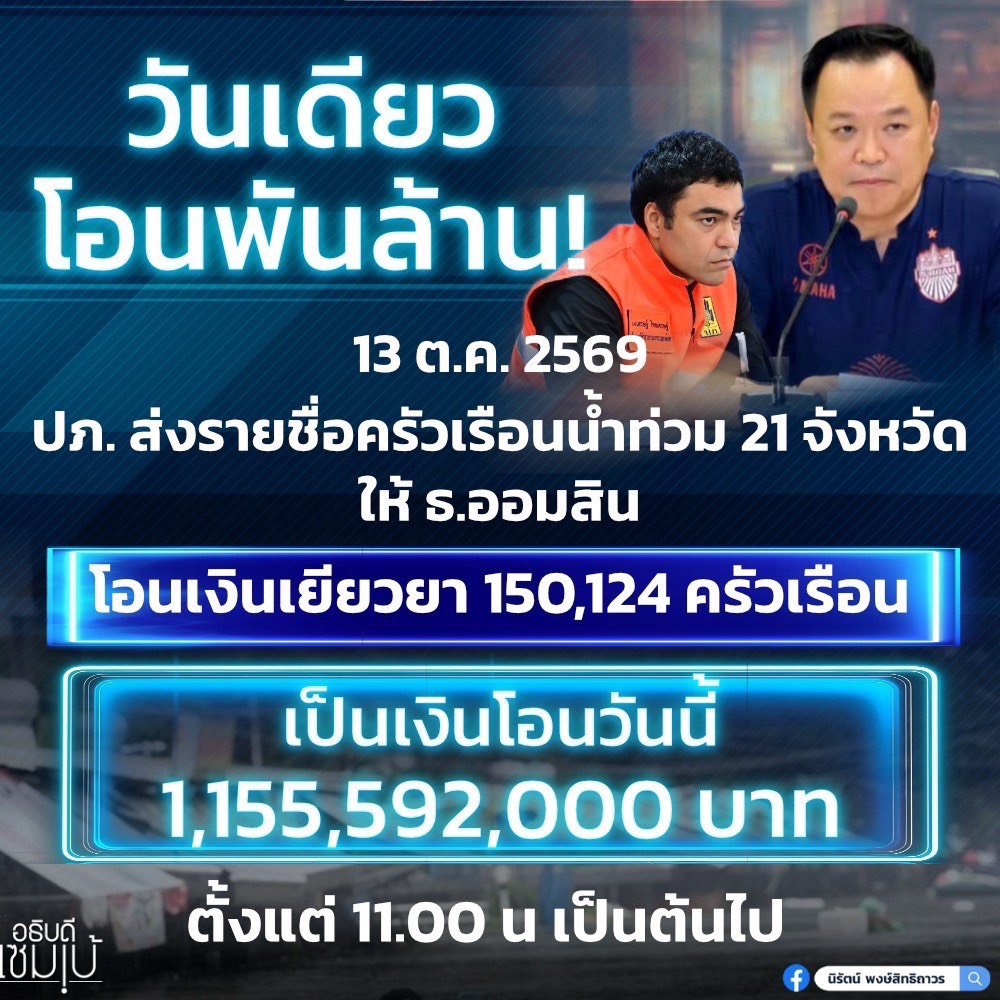 รูปภาพหน้าปก 1caa33c8-22a1-48f8-918b-ab74f0af4012