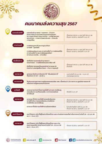 รูปภาพหน้าปก b9b3ba42-554e-4f57-9faf-ab5bb223ebe0