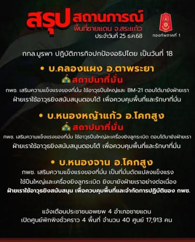 รูปภาพหน้าปก e883c97e-f64d-4677-a555-f0f240500583
