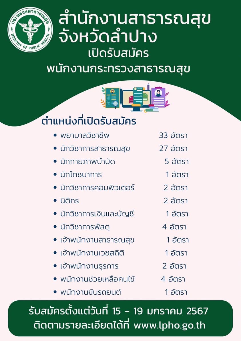รูปภาพหน้าปก f038b3b9-4058-4f1a-8de9-e73b6c6232c2