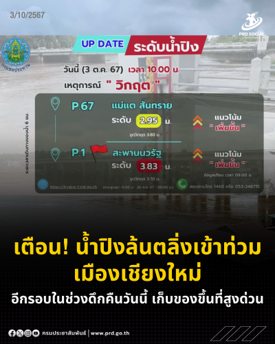 รูปภาพหน้าปก 6f4b4ec2-6e1f-48c8-a17f-7c51e06fc79f