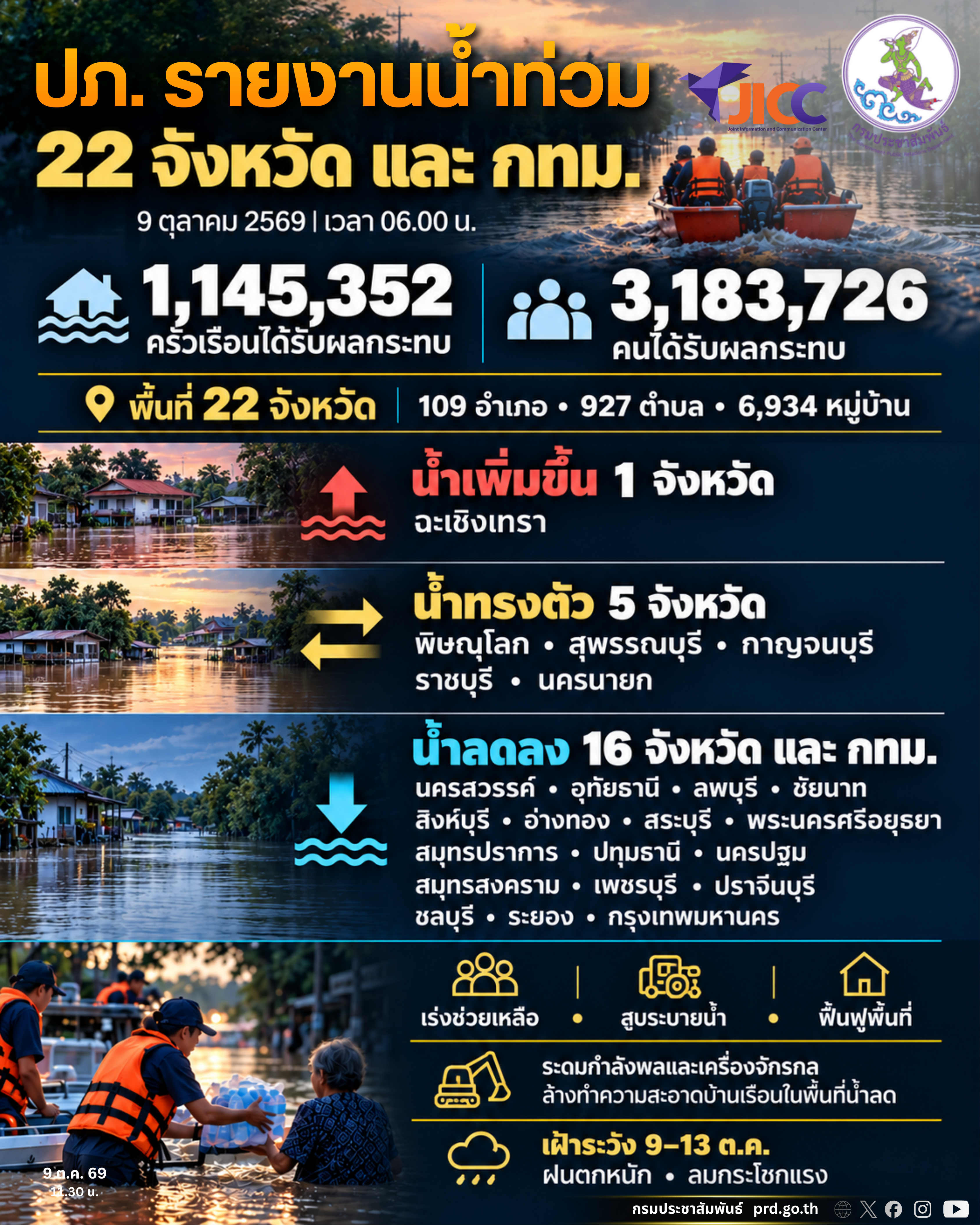 รูปภาพหน้าปก ebd7347f-7280-46dc-bc3c-a3f7e1e397be