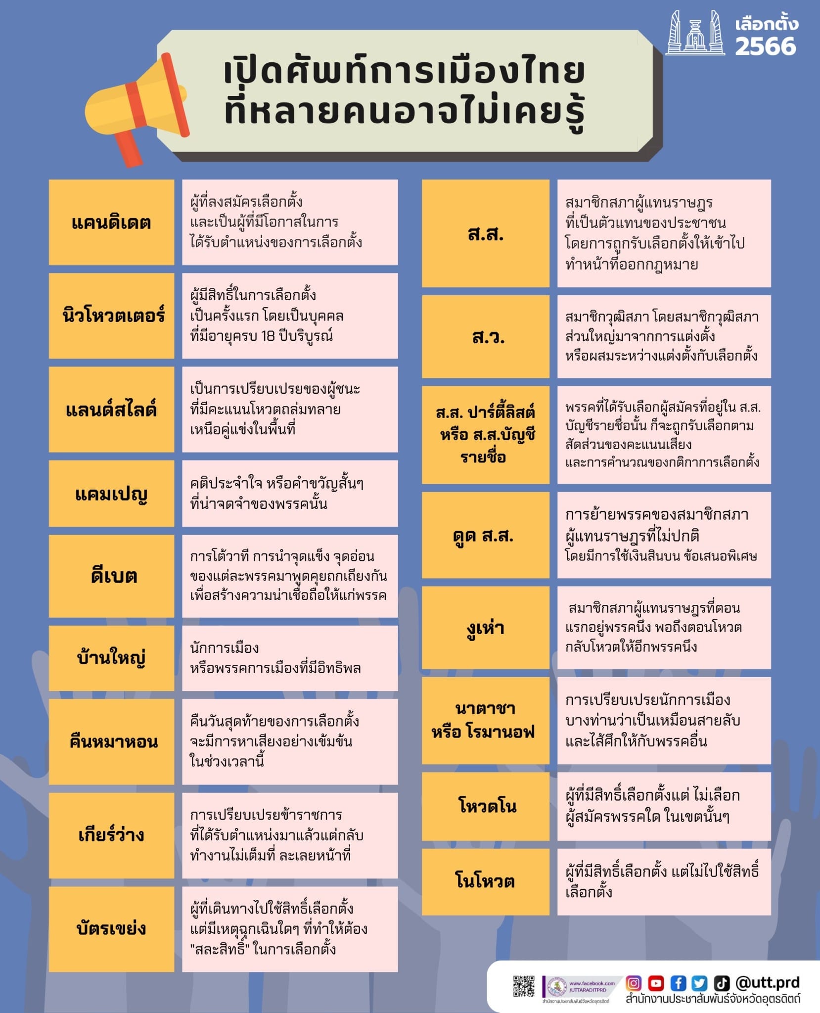 รูปภาพหน้าปก 74bb1598-87b7-46f3-be65-9da5b1de72b5