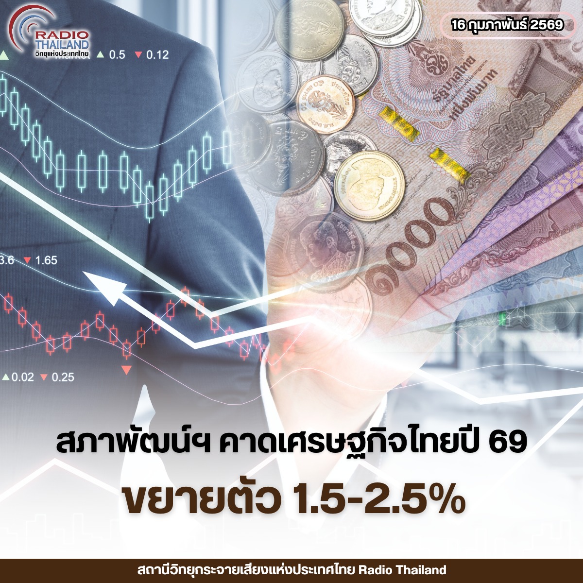 รูปภาพหน้าปก 6b894d7a-b30e-4428-ab4c-11445920d6d8