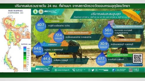 รูปภาพหน้าปก f1eef467-8415-42f3-86ea-231d70727d7e