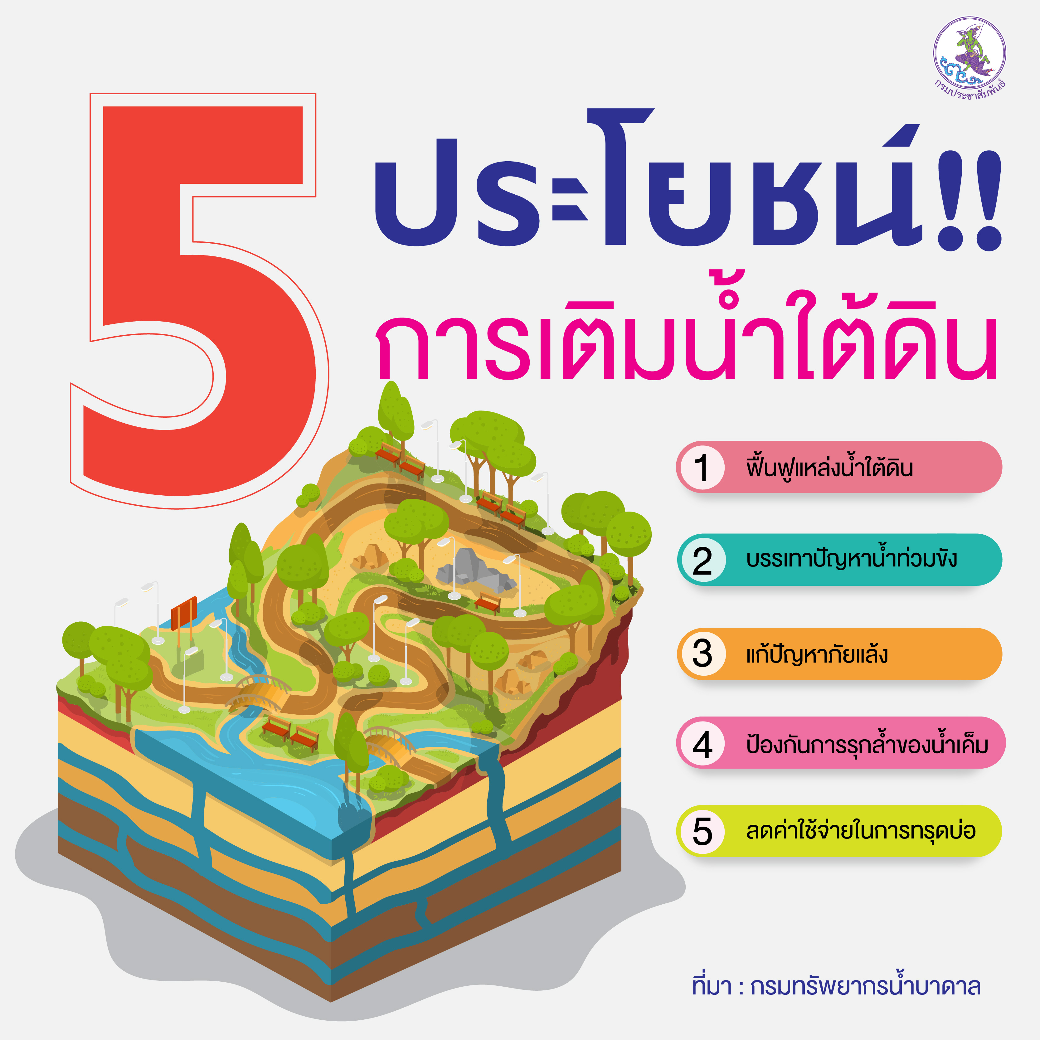 รูปภาพหน้าปก f40b9112-ee79-4f41-ad34-051108abd821