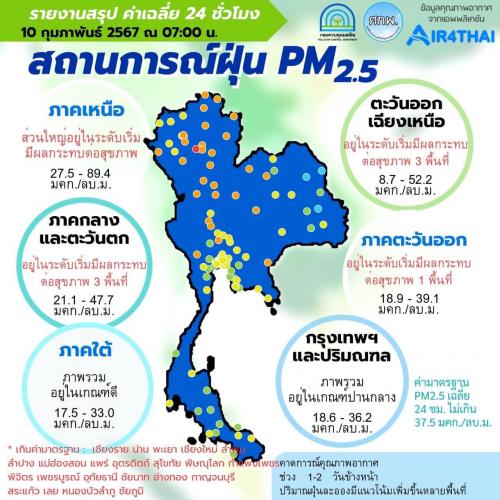 รูปภาพหน้าปก 1bb17b88-7f50-4c3e-ad6f-0763217a0be5