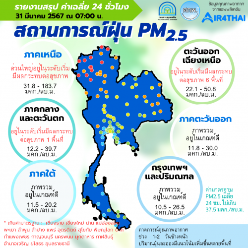 รูปภาพหน้าปก 073cf32f-2f17-4b23-b242-b68a6ece0108