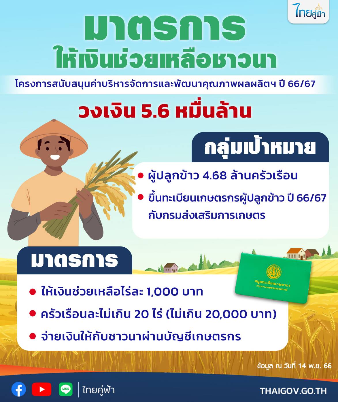 รูปภาพหน้าปก f20cf730-06b6-488b-87b4-503b7be6c1cf