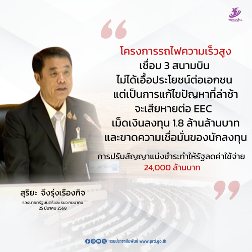 รูปภาพหน้าปก 2d6e8228-db7e-4fc3-b430-f52f9ec7c33a