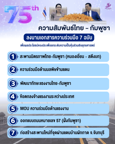 รูปภาพหน้าปก 62d06688-020a-4cc1-aa2a-2664ddd38db0