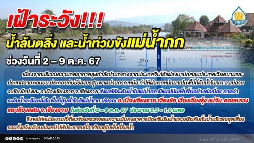 รูปภาพหน้าปก 9f066759-7e80-48d2-9506-dfe76e4fb4bf
