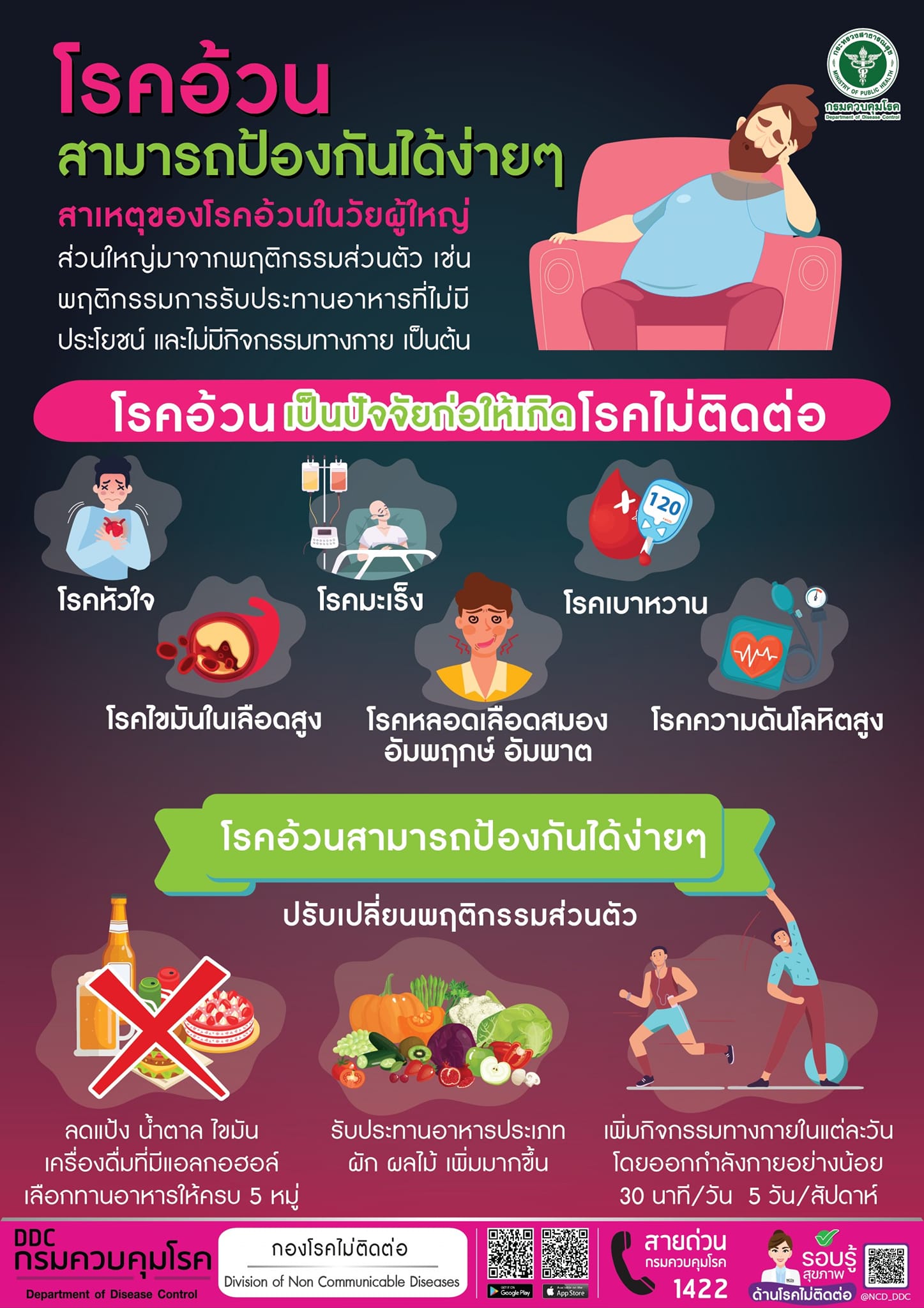รูปภาพหน้าปก e5f19588-5912-4643-a453-14a8afc5727a
