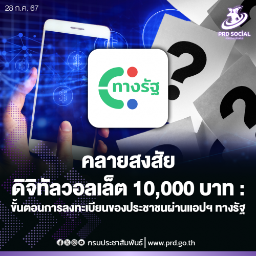 รูปภาพหน้าปก 149c0f37-a314-4094-a6d5-edc8676ee1d7