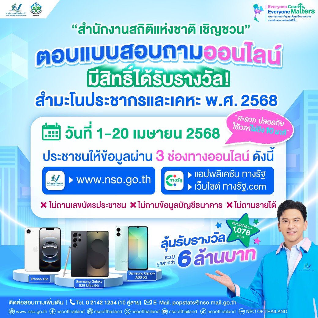 รูปภาพหน้าปก 3ba58972-4f2b-4a13-92a8-220d45be0f67