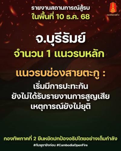 รูปภาพหน้าปก 837f3569-e870-4640-aefa-7b3d55140d38