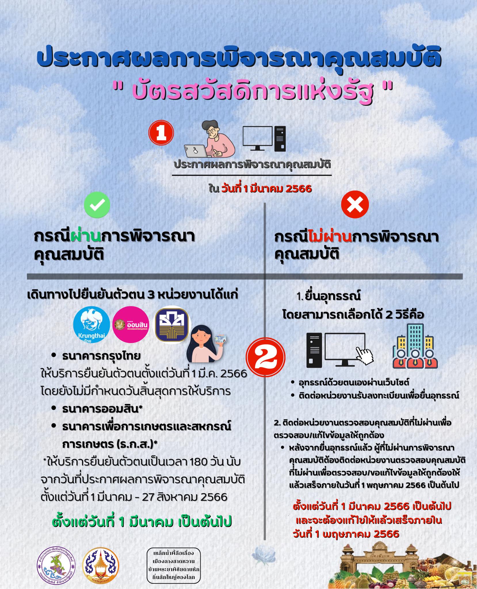รูปภาพหน้าปก ef9ac8dc-7bc8-48f4-bf27-762346e85dcb